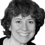 Rabbi Laura Gold, Ph.D.